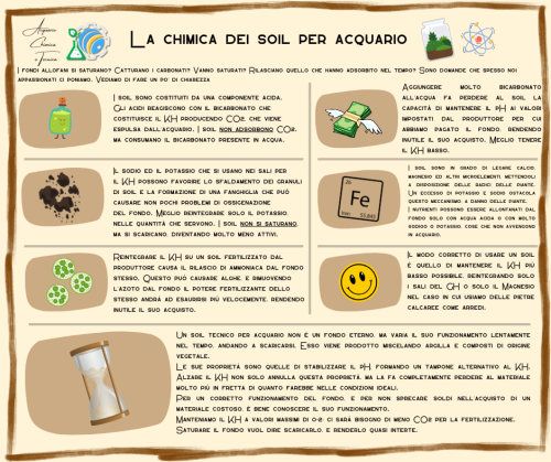 La chimica dei soil per acquario